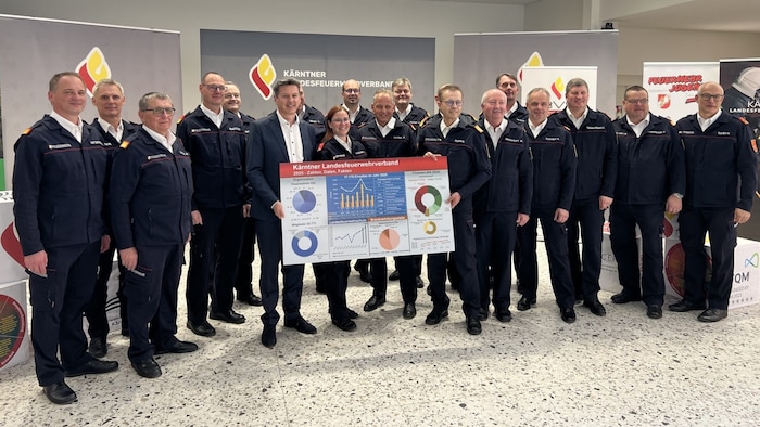 Landesrat Daniel Fellner und Landesfeuerwehrkommandant Rudolf Robin umringt von sämtlichen ...