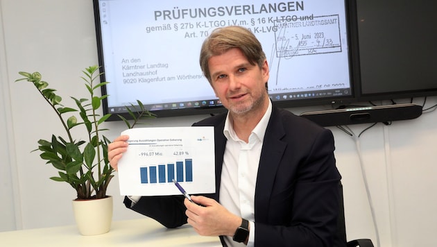 Landesrechnungshofsdirektor Günter Bauer schaltet wohl das Höchstgericht ein.