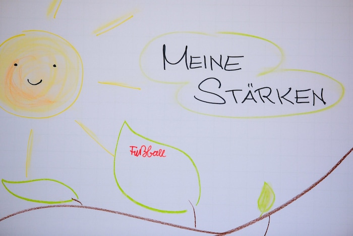 Kindern, die keinen Zugang zu sich selbst haben, muss man unedingt zeigen, welche Stärken und ...