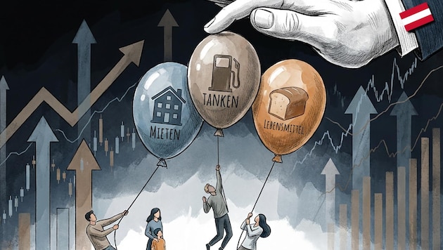 Wie frei soll der Markt sein?