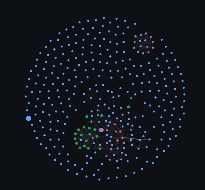 Die Darknetseiten werden in der Form von Galaxien dargestellt. Wo Verbindungen sind, zeigen sich ...