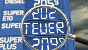 Der Energiepreis dürfte sich wohl nicht so schnell wieder erholen.