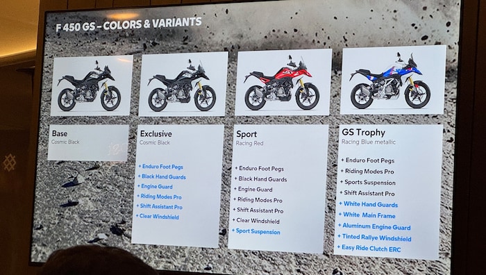 Die Ausstattungsstufen der BMW F 450 GS. Das blau Gedruckte kommt jeweils dazu.