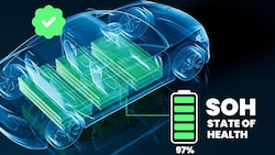 Der State of Health zeigt, wie viel von der ursprünglichen Batteriekapazität noch verfügbar ist.