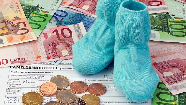 Die Familientransfers (Familienbeihilfe, Kinderabsetzbetrag, Kinderbetreuungsgeld und ...