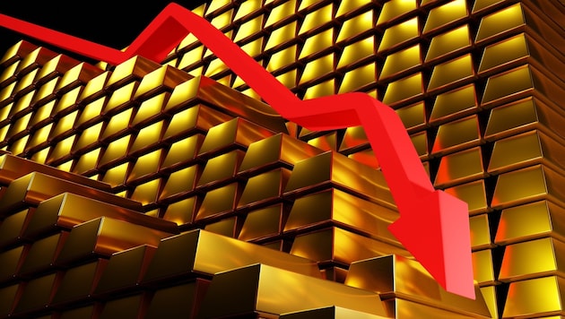 Der Preis von Gold rauscht in den Keller.