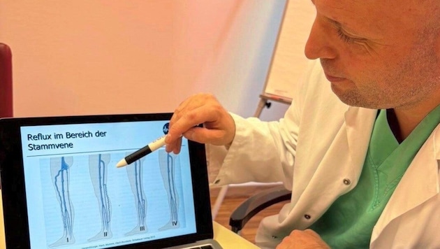 Im Landesklinikum Melk zeigt Gefäßspezialist Dominic Mühlberger, wie moderne Medizin hier Leben ...