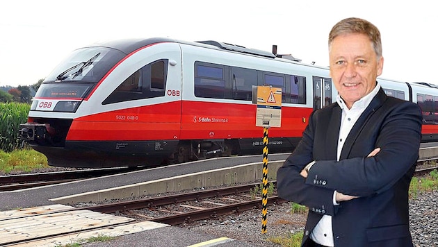 Lambert Schönleitner: „Wir erwarten uns von allen Verantwortlichen ein klares Bekenntnis.“