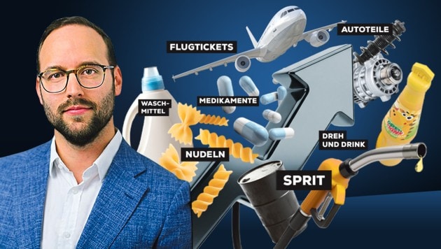 Experte Felsberger warnt vor weitreichenden Auswirkungen des Konflikts im Nahen Osten.