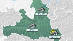 Bei der Darstellung der Temperaturen ist offensichtlich etwas schiefgelaufen