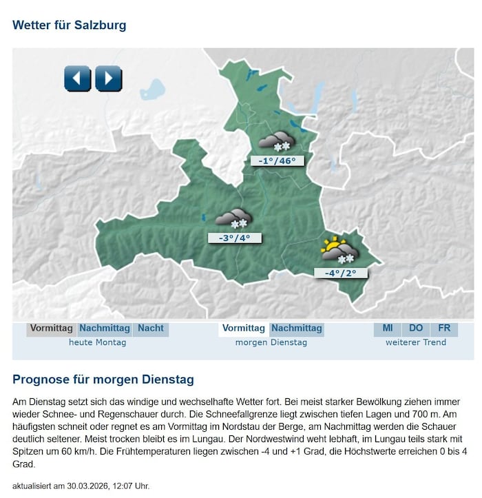Die tatsächlichen Höchstwerte liegen bei 4 Grad Celsius
