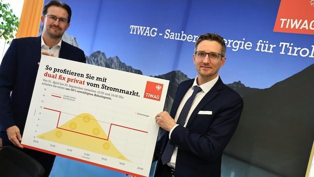 Nagele (links) und Kraxner zeigten bei der Präsentation, wie genau zur „Sonnen-Spitze“ bei der ...