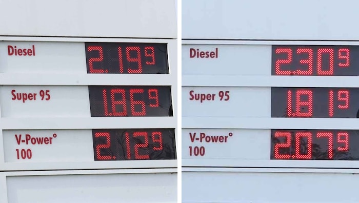 Shell Eisenstadt: Diesel um elf Cent teurer.