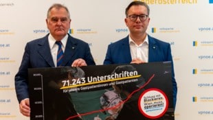 Dinhobl (li.) und Zaunermit dem Ergebnis der Protest-Kampagne.