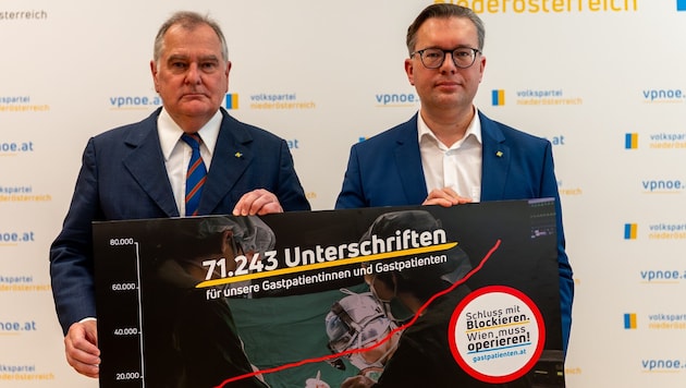 Dinhobl (li.) und Zaunermit dem Ergebnis der Protest-Kampagne.