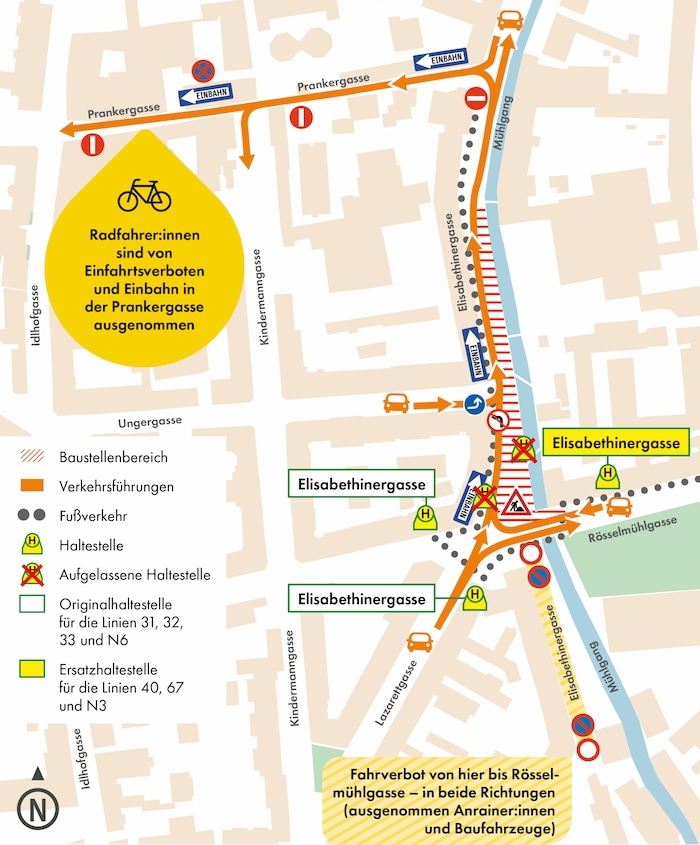 Elisabethinergasse: Verkehrsführung während der Bauarbeiten