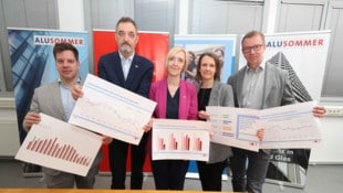 Arbeiterkammer-Präsident Gerhard Michalitsch präsentierte den Arbeitsklimaindex – mit den ...