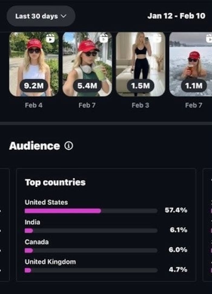 Der Account erreichte Millionen Nutzer – vor allem in den USA.