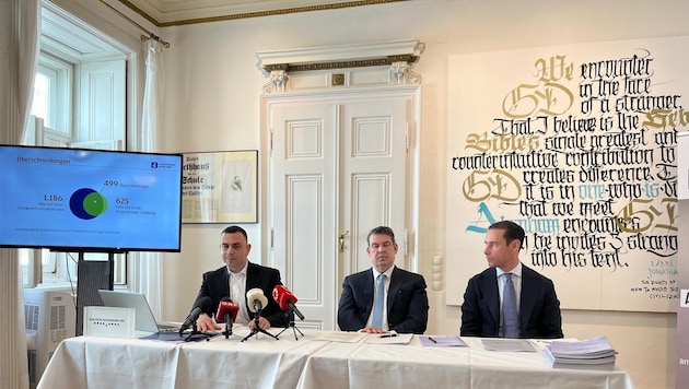 Die Vertreter der Israelitischen Kultusgemeinde Wien melden einen neuen Höchststand ...