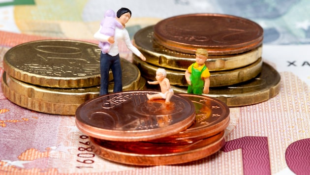 Kinder bedeuten auch eine finanzielle Verantwortung – die oft von Frauen alleine gestemmt werden ...