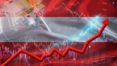 Seit Tagen kennt der Leitindex an der Wiener Börse nur eine Richtung – nach oben.