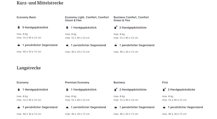 Die Neuerungen der AUA beim Handgepäck – beim günstigsten Tarif darf kein Kabinenkoffer mehr ...