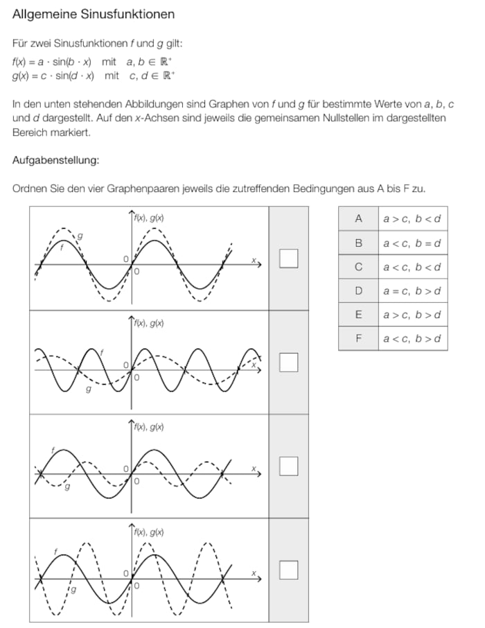 Aufgabe 2: „Allgemeine Sinusfunktion“