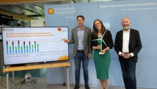 Neues Tool: Hofmann, mit Haider-Wallner und Marcus Keding (Geschäftsführer der Forschung ...