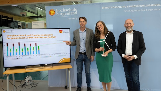 Neues Tool: Hofmann, mit Haider-Wallner und Marcus Keding (Geschäftsführer der Forschung ...