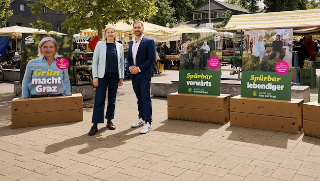 Judith Schwentner und Timon Scheuer präsentierten die Wahlplakate am Lendplatz.