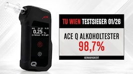 TU Wien Studie Januar/2026: ACE Q erzielt beste Werte bei Richtigkeit und Präzision