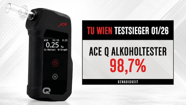 TU Wien Studie Januar/2026: ACE Q erzielt beste Werte bei Richtigkeit und Präzision