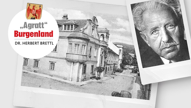 Das ehemalige Wolf-Museum in Eisenstadt vor 1914 und Gründer Sándor Wolf.