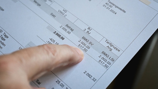 Führt die EU-Lohntransparenzrichtlinie zu mehr Gerechtigkeit?
