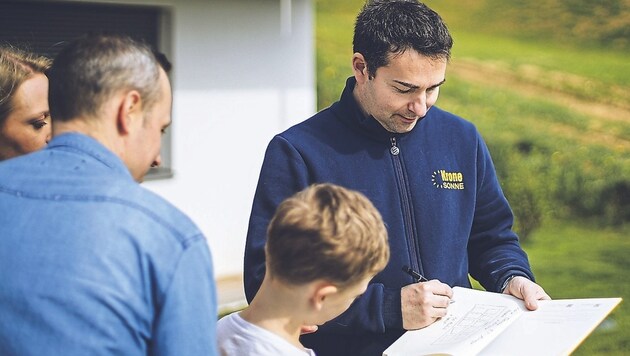 Statt teuren Strom zu beziehen, wird die Energie direkt am eigenen Dach erzeugt und genutzt.