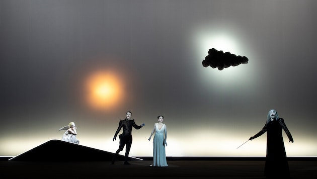 Shakespeares „The Tempest“ („Der Sturm“) in der Version Robert Wilsons an der Burg