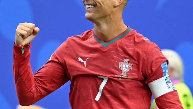 Cristiano Ronaldo