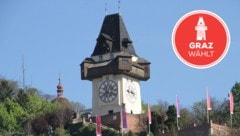 Wenn bei der Wahl in Graz gleichzeitig die seit fünf Jahren regierende KPÖ mit Bürgermeisterin ...