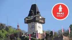 Wenn bei der Wahl in Graz gleichzeitig die seit fünf Jahren regierende KPÖ mit Bürgermeisterin ...