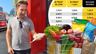 Die „Krone“ machte den großen Supermarkt-Check rund um die Steuersenkung.