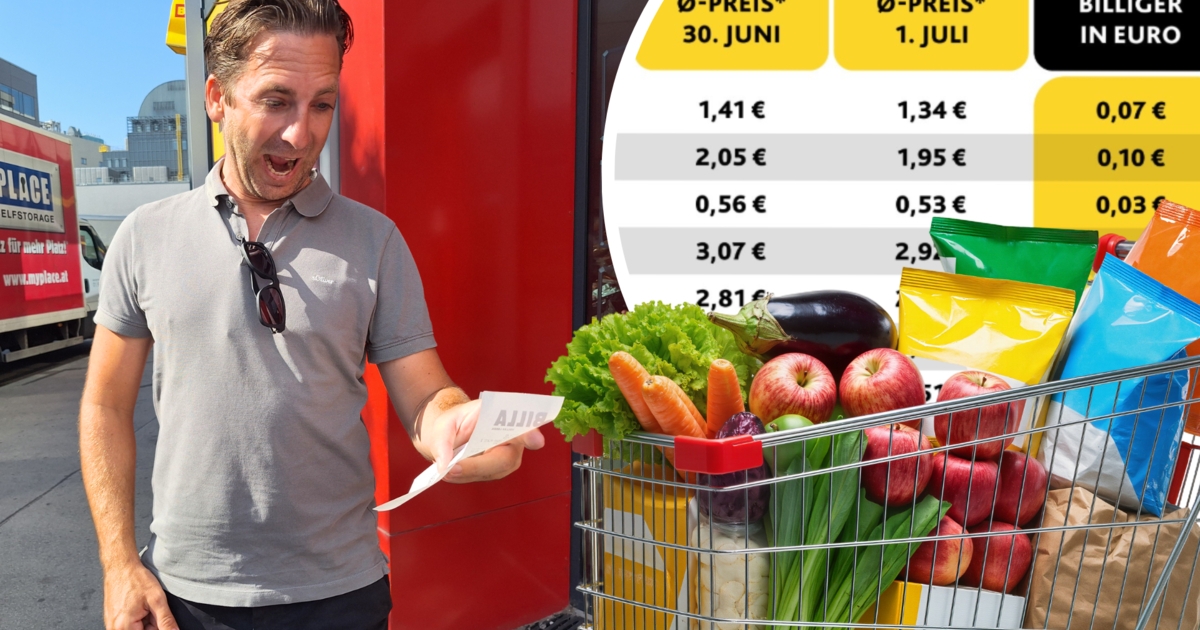 Le coût opérationnel chez Spar et la complexité technique