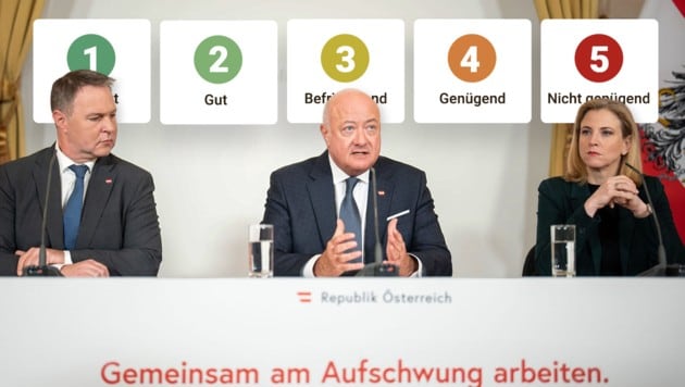 „Setzen, nicht genügend“ – oder haben Babler, Stocker und Meinl-Reisinger Sie überzeugt?  