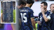 Argentiniens Stars um Lionel Messi sind vom Schummelzettel überrascht.
