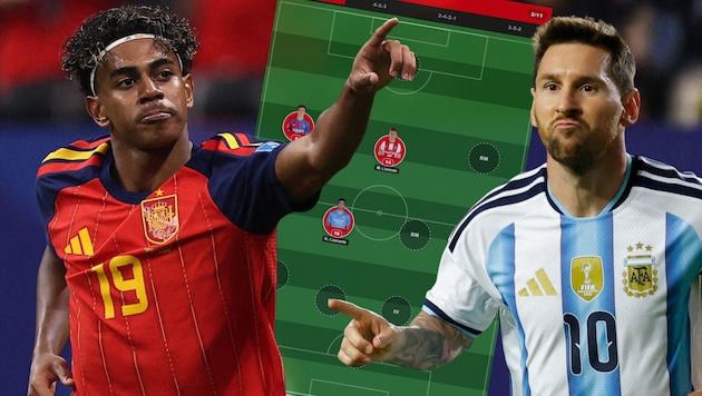 Yamal (left) and Messi should be starters today—or do you see it differently?