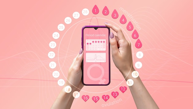 Daten von Zyklus-Apps sind nicht nur für Werbeunternehmen interessant.