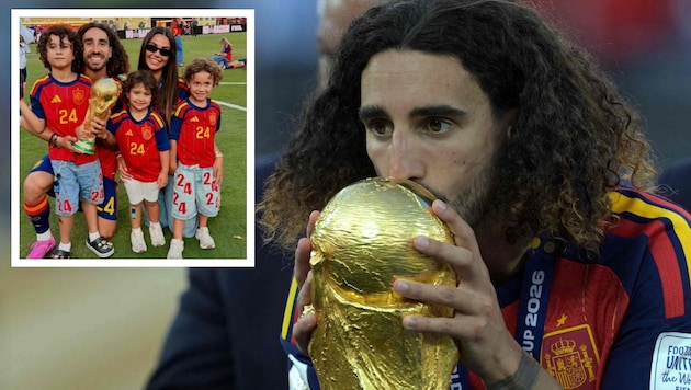 Marc Cucurella