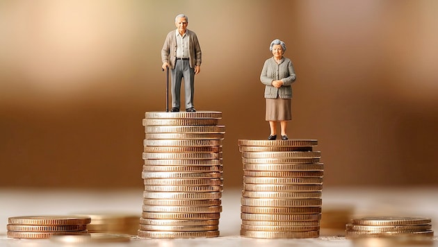 Österreich ist Vize-Europameister bei der Pensionslücke – Frauen bekommen fast 40 Prozent ...