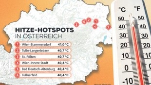 Das waren die Hitze-Hotspots des Tages in Österreich. 