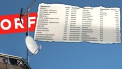 Der ORF spart Sendeanlagen ein – die „Krone“ kennt die geheime Streichliste.