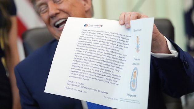 Ein früherer Zugang zu Trumps Postings kann für Investoren ein Marktvorteil sein.